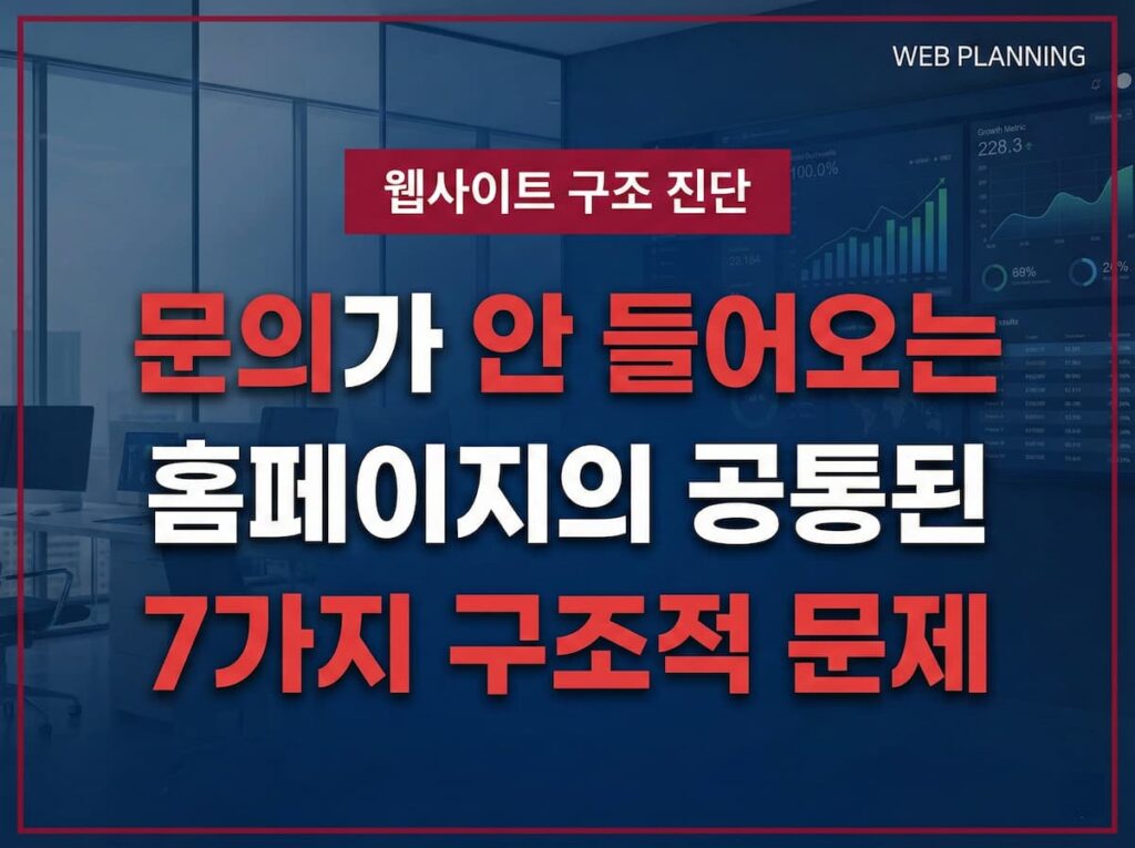 문의가 안 들어오는 홈페이지의 공통된 7가지 구조적 문제와 웹사이트 구조 진단 가이드 - WEB PLANNING 블로그 썸네일